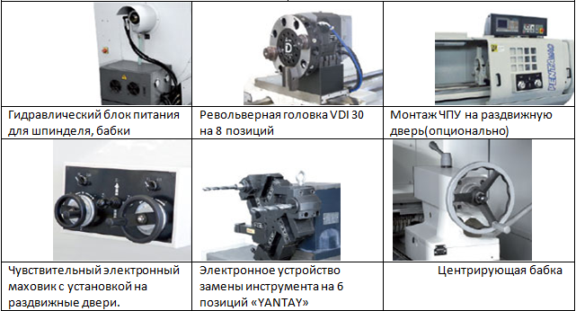 Pentamac QT 1000/1500